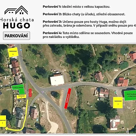 Horska Hugo *